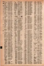 昭和42年3月1日現在大阪市50音別電話番号簿 1236ページのサムネイル
