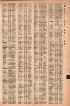 昭和42年3月1日現在大阪市50音別電話番号簿 1241ページのサムネイル