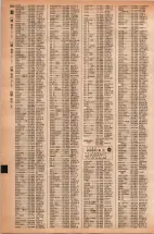 昭和42年3月1日現在大阪市50音別電話番号簿 1242ページのサムネイル
