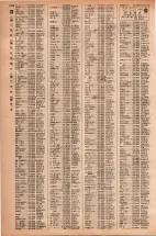 昭和42年3月1日現在大阪市50音別電話番号簿 1248ページのサムネイル