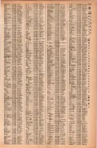 昭和42年3月1日現在大阪市50音別電話番号簿 1253ページのサムネイル