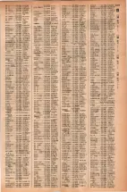 昭和42年3月1日現在大阪市50音別電話番号簿 1255ページのサムネイル