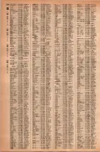 昭和42年3月1日現在大阪市50音別電話番号簿 1258ページのサムネイル