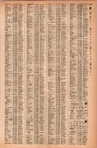 昭和42年3月1日現在大阪市50音別電話番号簿 1259ページのサムネイル