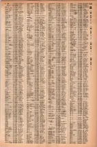 昭和42年3月1日現在大阪市50音別電話番号簿 1261ページのサムネイル