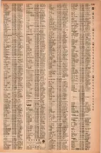 昭和42年3月1日現在大阪市50音別電話番号簿 1263ページのサムネイル