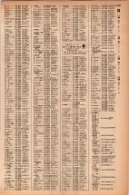 昭和42年3月1日現在大阪市50音別電話番号簿 1265ページのサムネイル
