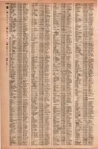 昭和42年3月1日現在大阪市50音別電話番号簿 1268ページのサムネイル