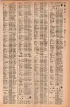 昭和42年3月1日現在大阪市50音別電話番号簿 1269ページのサムネイル
