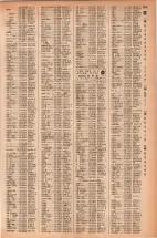 昭和42年3月1日現在大阪市50音別電話番号簿 1273ページのサムネイル