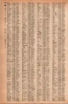 昭和42年3月1日現在大阪市50音別電話番号簿 1274ページのサムネイル