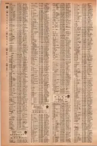 昭和42年3月1日現在大阪市50音別電話番号簿 1278ページのサムネイル