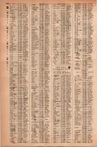 昭和42年3月1日現在大阪市50音別電話番号簿 1280ページのサムネイル