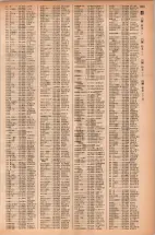 昭和42年3月1日現在大阪市50音別電話番号簿 1281ページのサムネイル