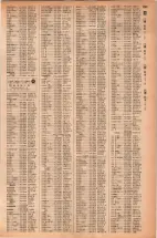 昭和42年3月1日現在大阪市50音別電話番号簿 1283ページのサムネイル