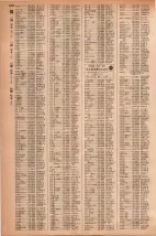 昭和42年3月1日現在大阪市50音別電話番号簿 1284ページのサムネイル