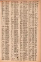 昭和42年3月1日現在大阪市50音別電話番号簿 1285ページのサムネイル