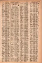 昭和42年3月1日現在大阪市50音別電話番号簿 1287ページのサムネイル