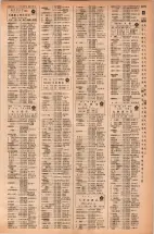 昭和42年3月1日現在大阪市50音別電話番号簿 1291ページのサムネイル