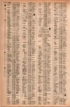 昭和42年3月1日現在大阪市50音別電話番号簿 1292ページのサムネイル