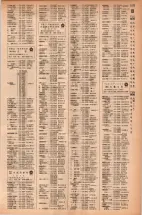 昭和42年3月1日現在大阪市50音別電話番号簿 1293ページのサムネイル