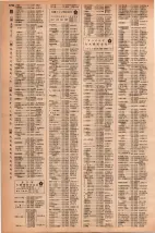 昭和42年3月1日現在大阪市50音別電話番号簿 1294ページのサムネイル