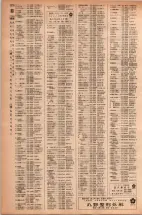 昭和42年3月1日現在大阪市50音別電話番号簿 1296ページのサムネイル