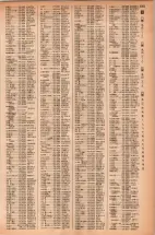 昭和42年3月1日現在大阪市50音別電話番号簿 1299ページのサムネイル