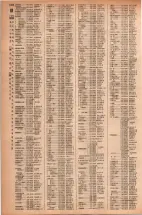 昭和42年3月1日現在大阪市50音別電話番号簿 1300ページのサムネイル
