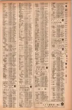 昭和42年3月1日現在大阪市50音別電話番号簿 1301ページのサムネイル