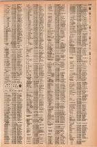 昭和42年3月1日現在大阪市50音別電話番号簿 1305ページのサムネイル