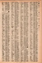 昭和42年3月1日現在大阪市50音別電話番号簿 1309ページのサムネイル