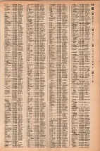 昭和42年3月1日現在大阪市50音別電話番号簿 1313ページのサムネイル