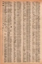 昭和42年3月1日現在大阪市50音別電話番号簿 1314ページのサムネイル