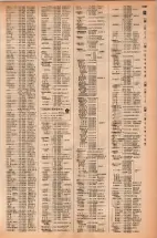 昭和42年3月1日現在大阪市50音別電話番号簿 1315ページのサムネイル