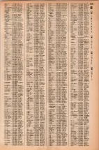 昭和42年3月1日現在大阪市50音別電話番号簿 1317ページのサムネイル