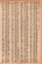 昭和42年3月1日現在大阪市50音別電話番号簿 1319ページのサムネイル
