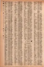 昭和42年3月1日現在大阪市50音別電話番号簿 1320ページのサムネイル