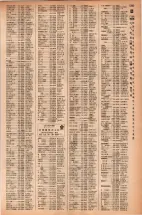 昭和42年3月1日現在大阪市50音別電話番号簿 1321ページのサムネイル
