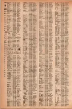 昭和42年3月1日現在大阪市50音別電話番号簿 1322ページのサムネイル