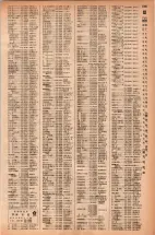 昭和42年3月1日現在大阪市50音別電話番号簿 1323ページのサムネイル