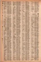 昭和42年3月1日現在大阪市50音別電話番号簿 1324ページのサムネイル