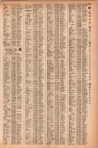昭和42年3月1日現在大阪市50音別電話番号簿 1329ページのサムネイル