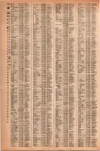 昭和42年3月1日現在大阪市50音別電話番号簿 1330ページのサムネイル
