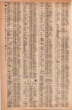 昭和42年3月1日現在大阪市50音別電話番号簿 1332ページのサムネイル