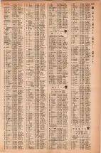 昭和42年3月1日現在大阪市50音別電話番号簿 1333ページのサムネイル
