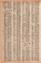 昭和42年3月1日現在大阪市50音別電話番号簿 1340ページのサムネイル