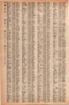 昭和42年3月1日現在大阪市50音別電話番号簿 1342ページのサムネイル