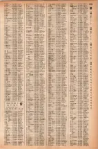 昭和42年3月1日現在大阪市50音別電話番号簿 1343ページのサムネイル