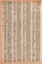 昭和42年3月1日現在大阪市50音別電話番号簿 1344ページのサムネイル
